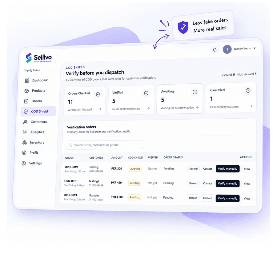 Sellivo COD Shield dashboard showing verification status and order actions