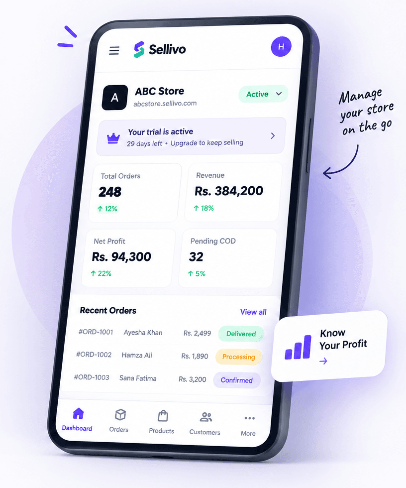 Sellivo seller dashboard preview